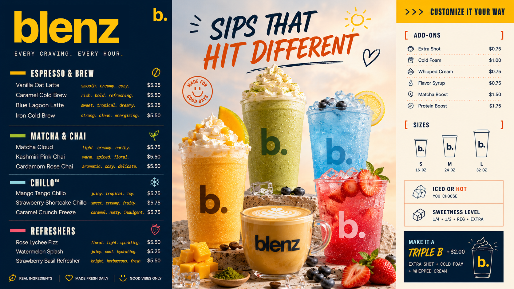 blenz menu board 08.1