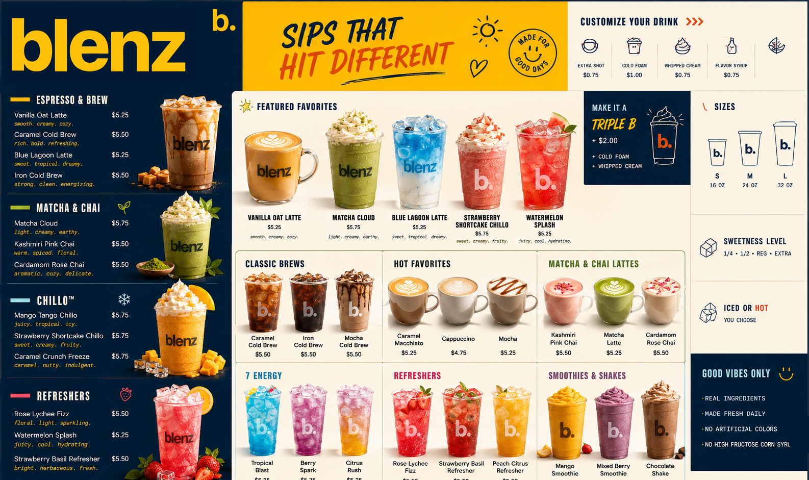 blenz menu board 08.2