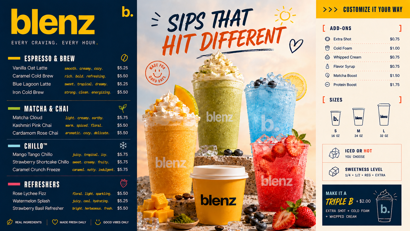 blenz menu board 08.1