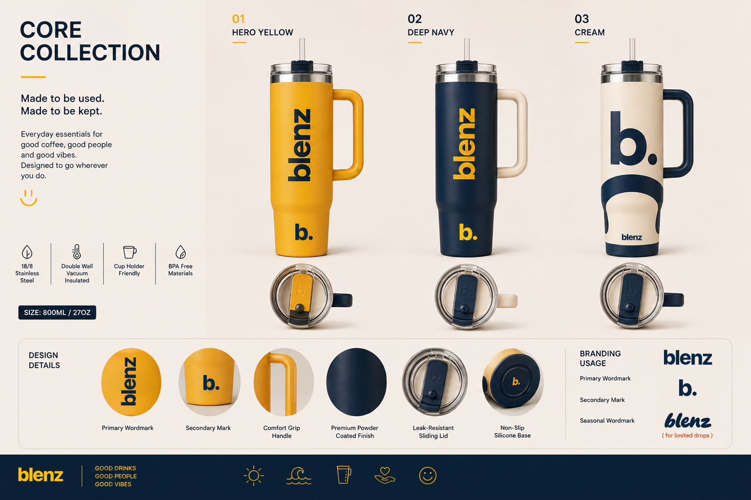 Blenz travel mug core collection — hero yellow, deep navy and cream colourways with design details